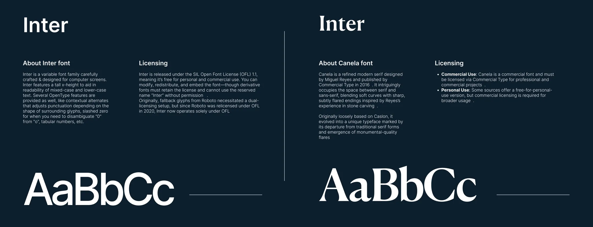 PGS typography specimen