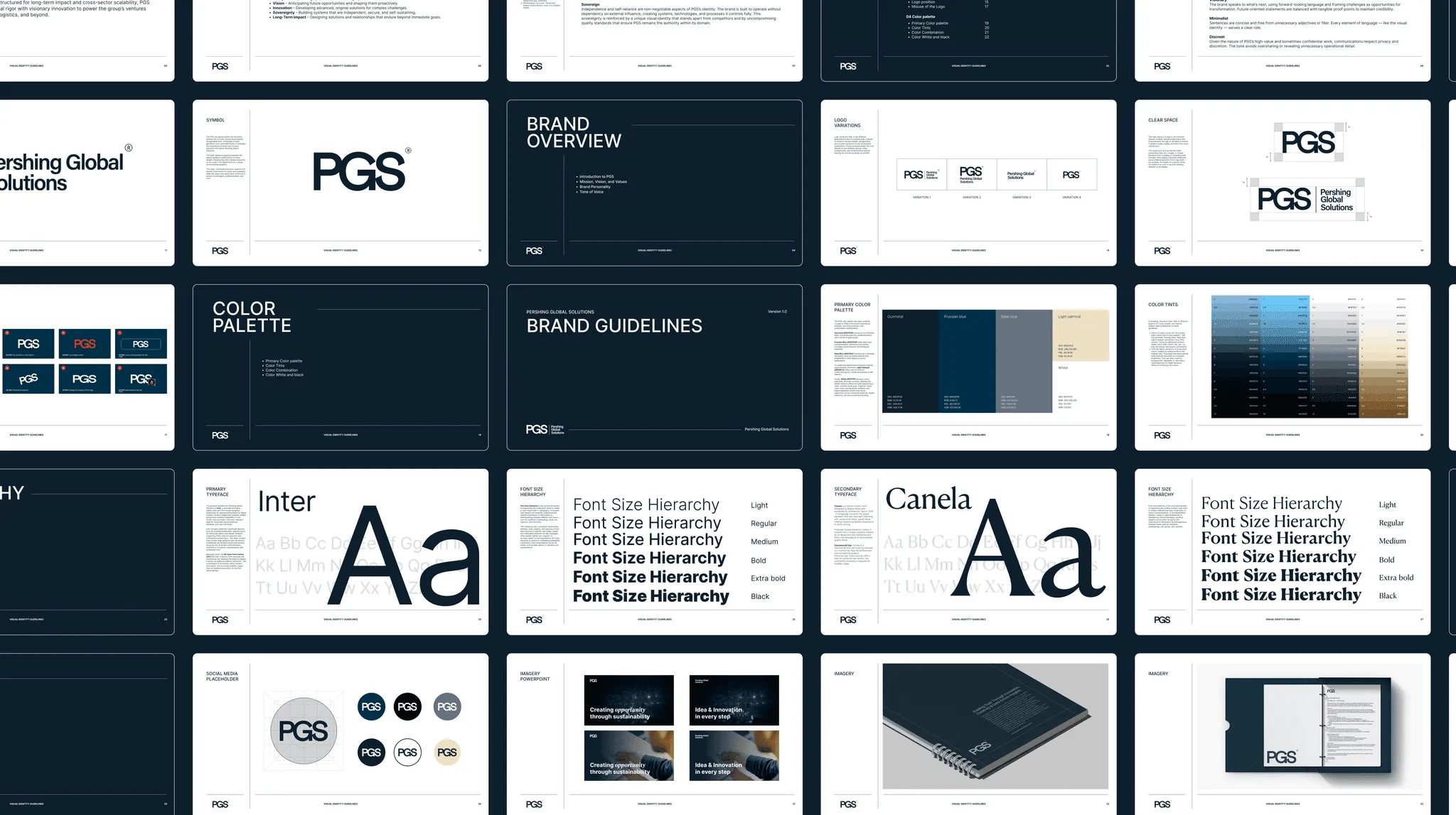 Overview of the PGS brand system