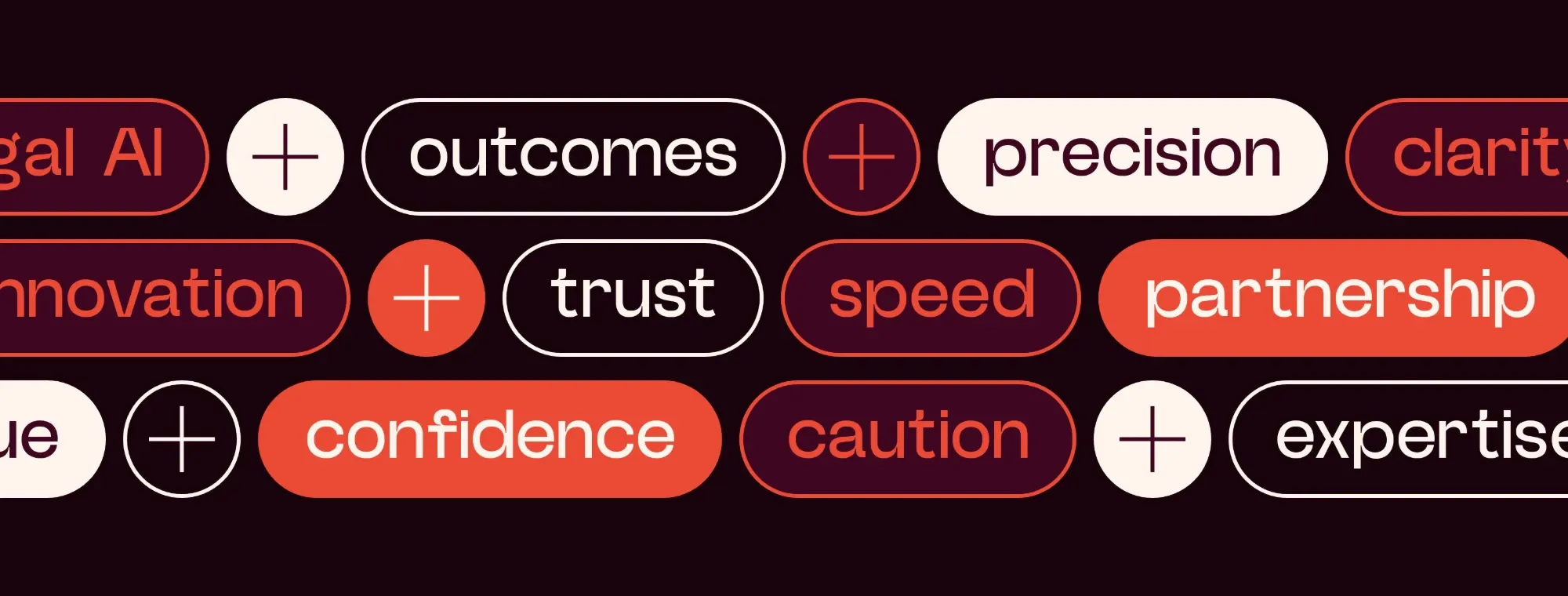 14OhFour brand values in pill shapes: legal AI, outcomes, precision, clarity, innovation, trust, speed, partnership