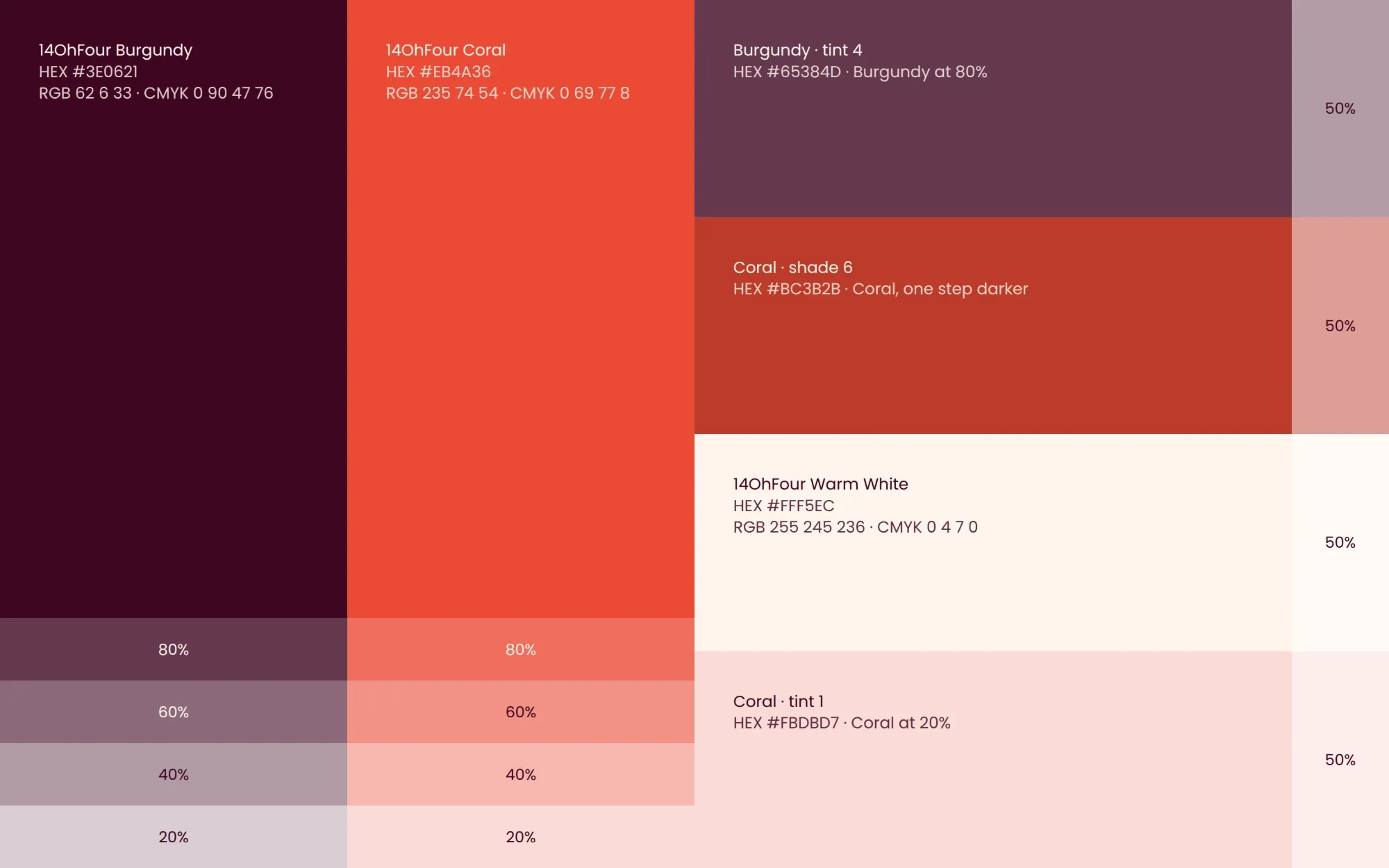 14OhFour colour palette: Burgundy #3E0621, Coral #EB4A36 and Warm White #FFF5EC with their tints