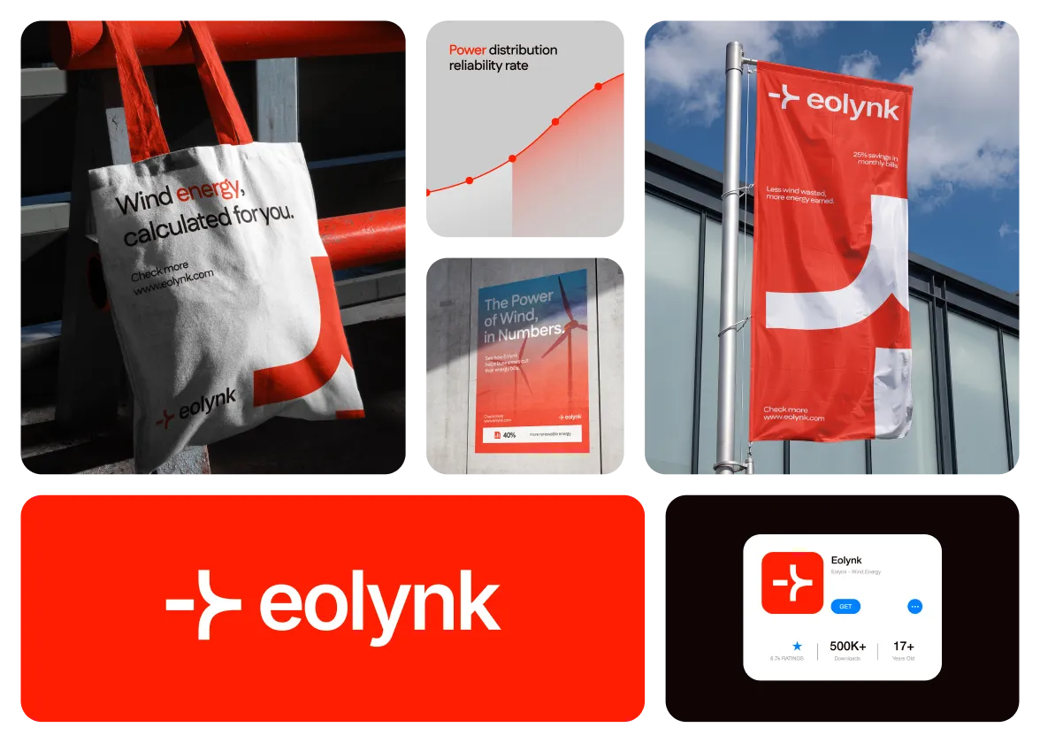 Eolynk brand identity by Logomint