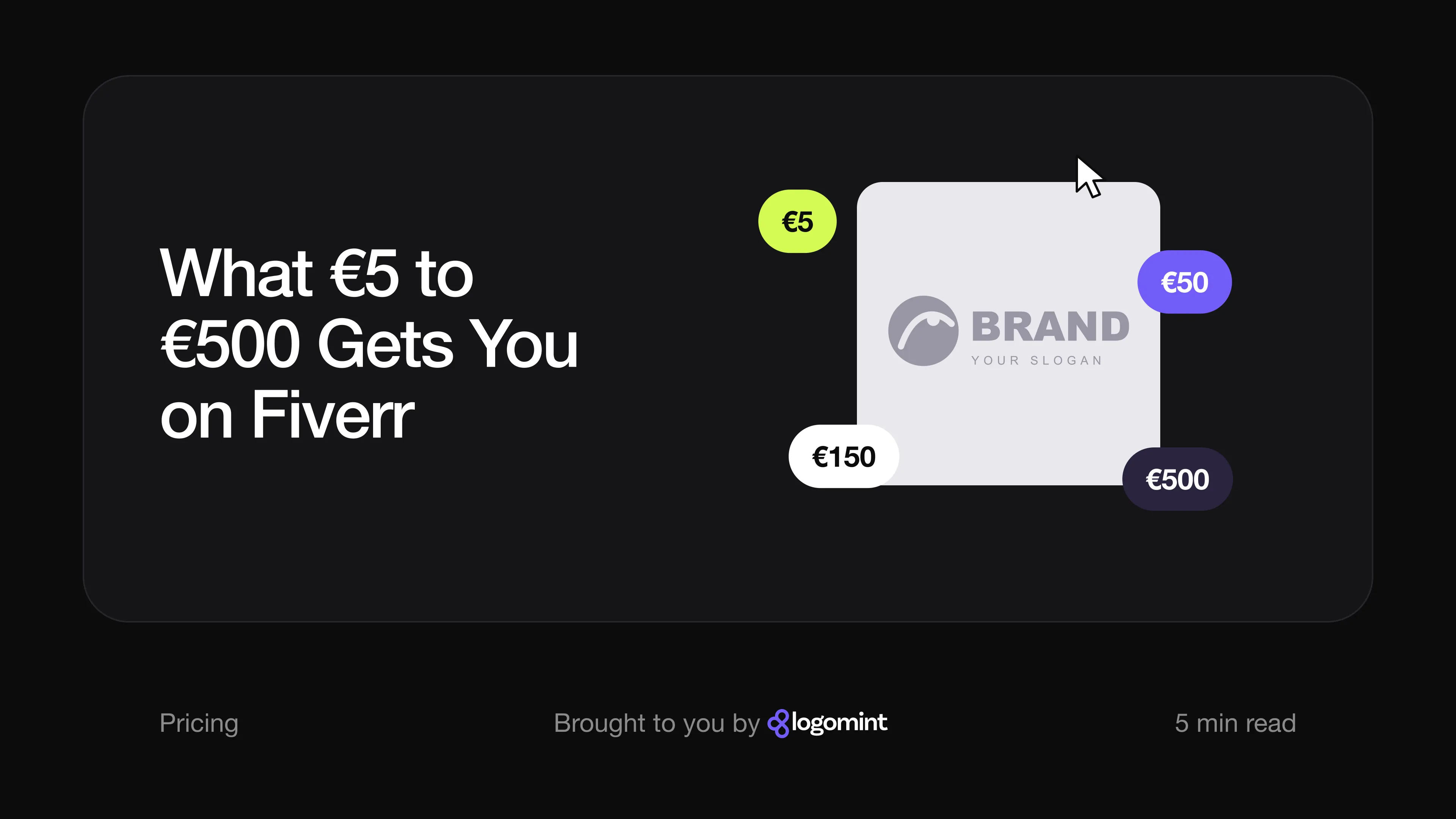 Cover with the title "Real cost of a logo on Fiverr" and the Fiverr logo