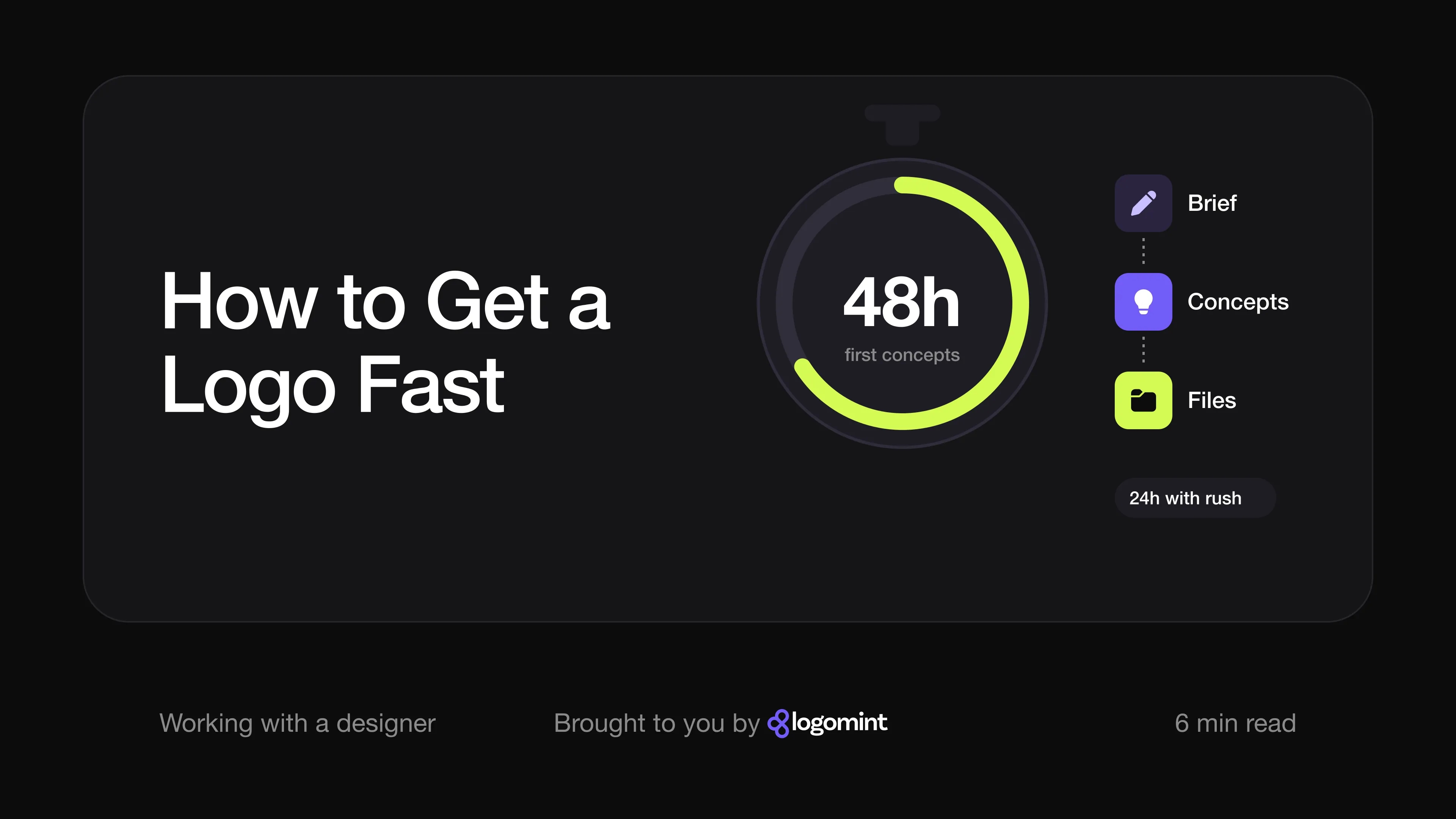 Cover with the title "How to get a logo fast" and a stopwatch at 48 hours