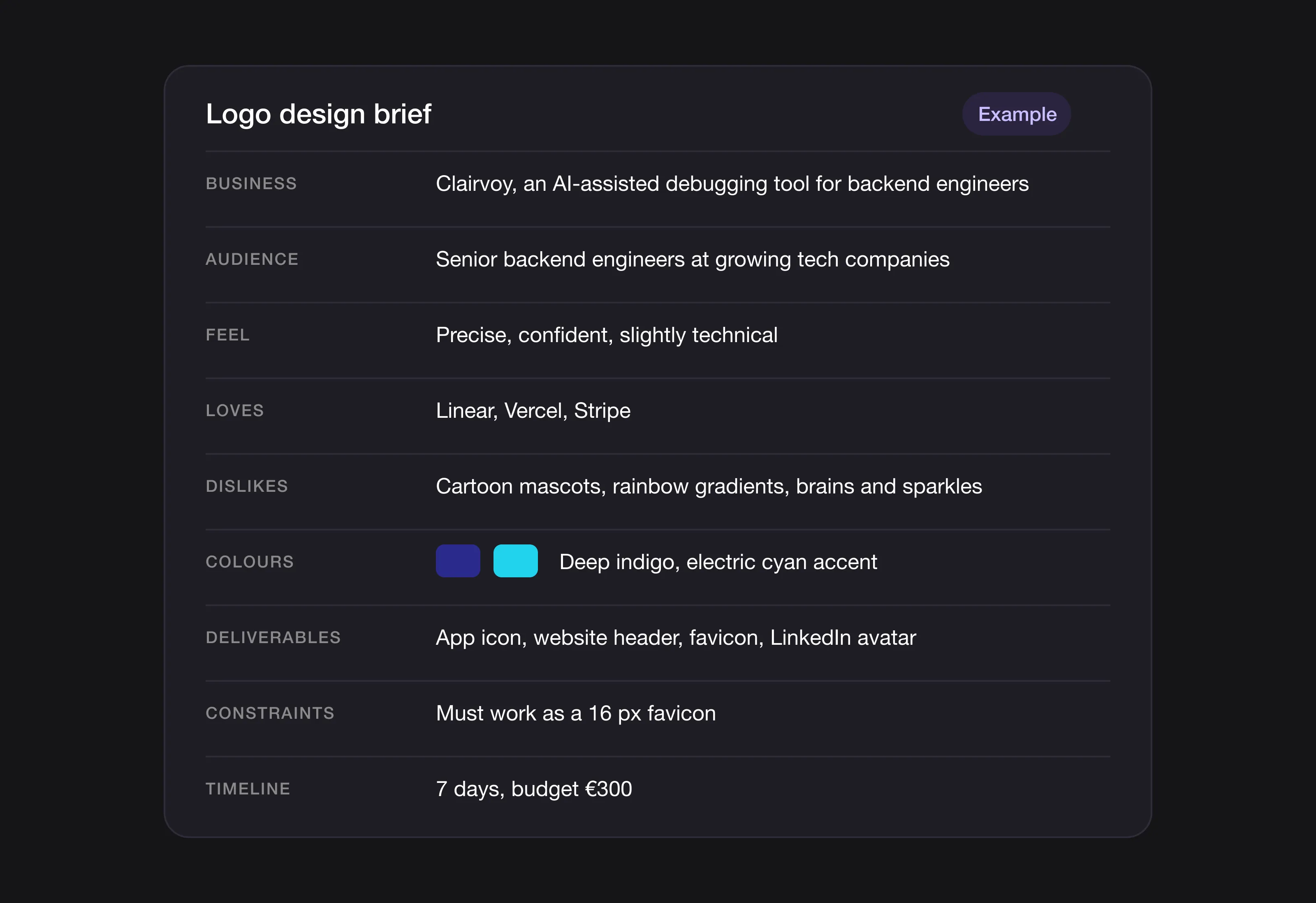 A filled-in logo design brief for Clairvoy, a fictional developer tool: business, audience, feel, references, colours, deliverables, constraints and timeline