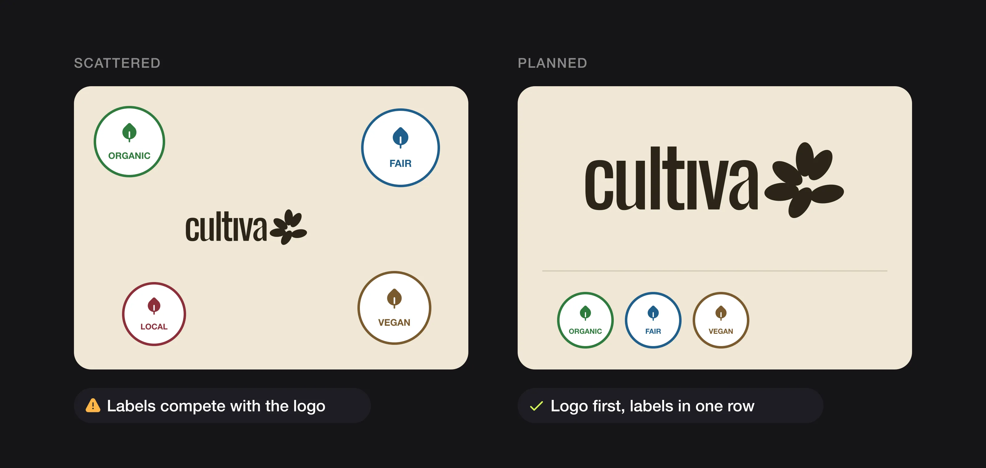 Two packs: one with the Cultiva logo small among scattered certification badges, one with the logo large and the badges in a single row