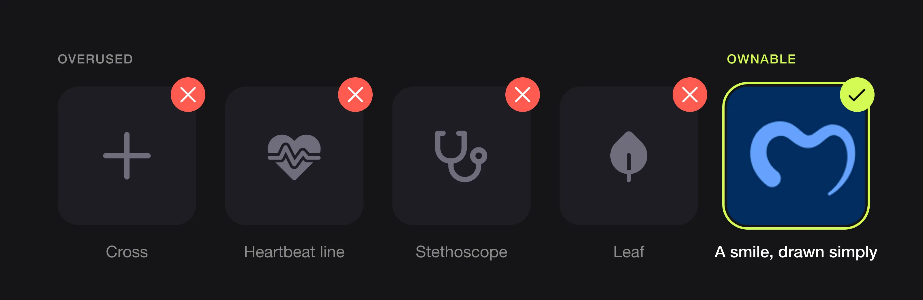 Overused healthcare symbols (cross, heartbeat line, stethoscope, leaf) crossed out next to the Serenity symbol