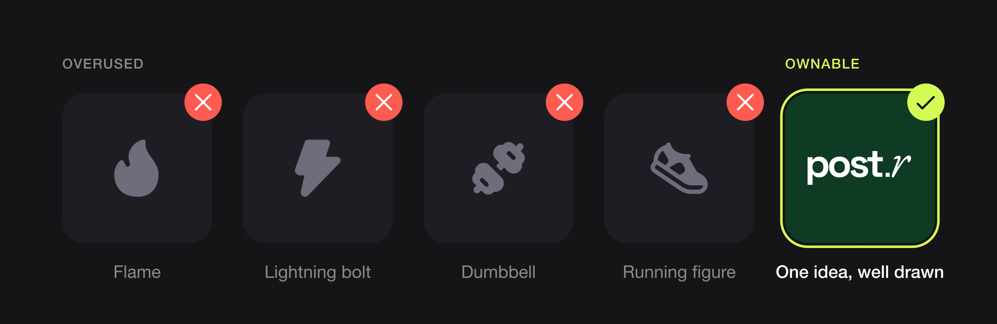 Overused sports symbols (flame, lightning bolt, dumbbell, running figure) crossed out next to the post.r wordmark