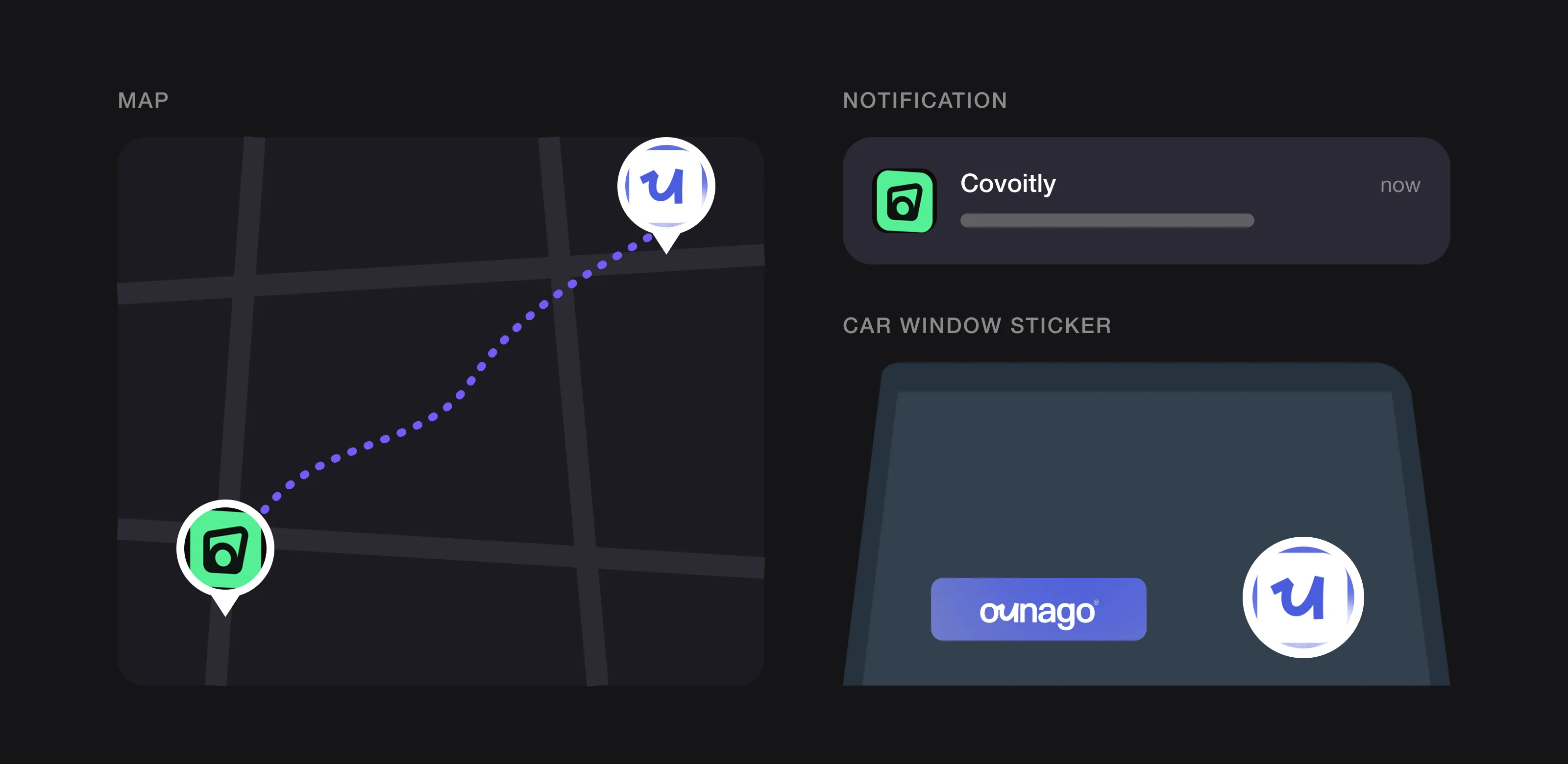 Covoitly and Ounago app icons as map pins, a Covoitly notification and an Ounago sticker on a car window