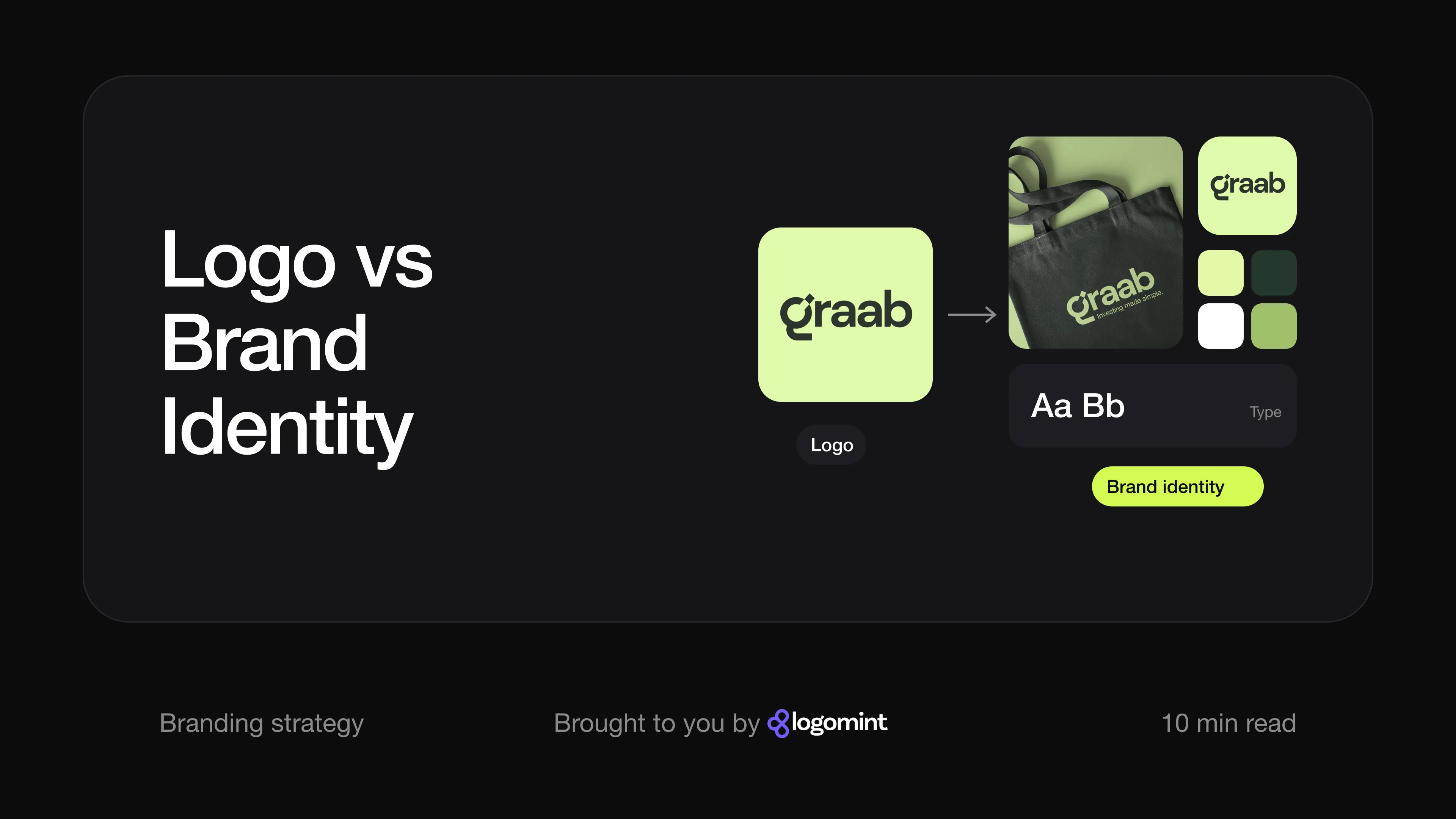 Cover with the title "Logo vs brand identity"