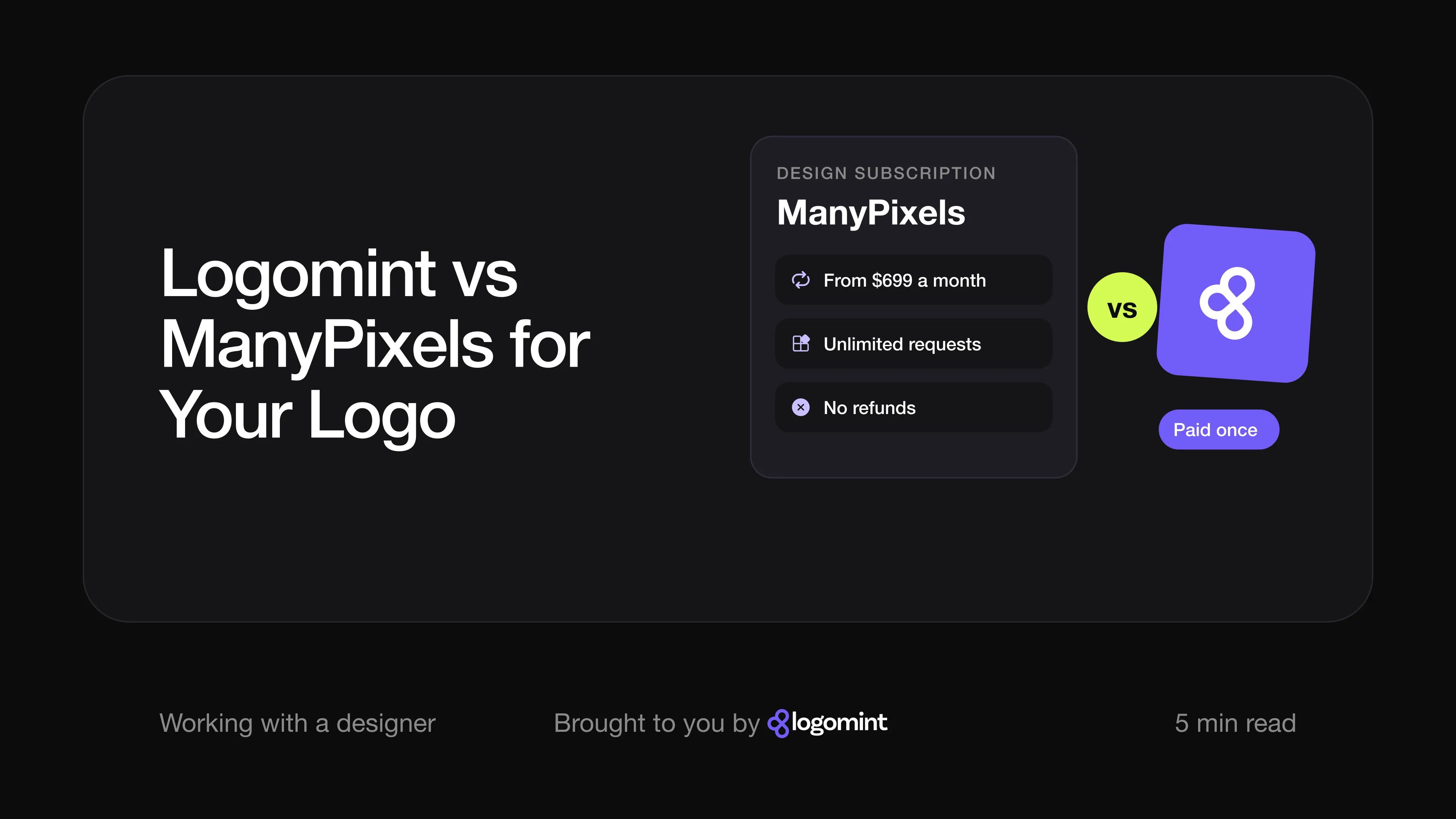 Cover with the title "Logomint vs ManyPixels for your logo"