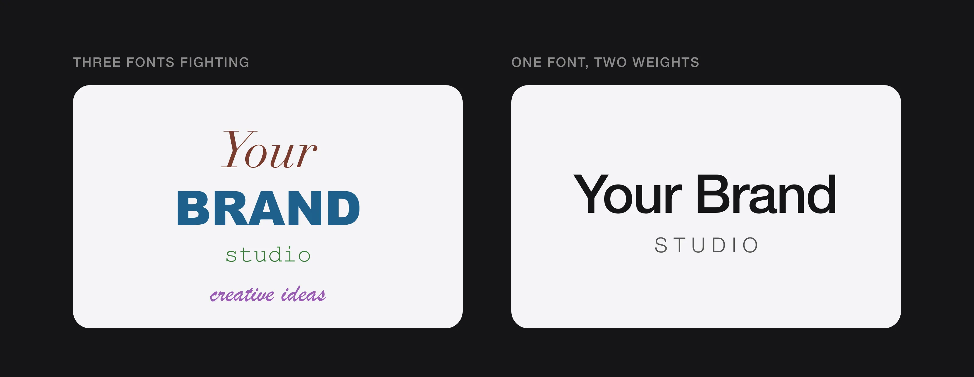 The same brand name set in four clashing fonts next to a version in one font family with two weights